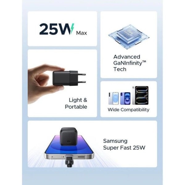 Фото - Мережевий зарядний пристрій UGREEN X517 USB-C 25W GaN Fast Charger Black (65736)